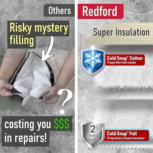 Redford Supply Co. Cold Snap (5°F) Backflow Preventer Insulation Cover, 24"W x 36"H, Pipe Insulation, Water Sprinkler Covers for Outside, Sprinkler Backflow Cover for Winter, Well Pump Bag (Beige) - Image 4
