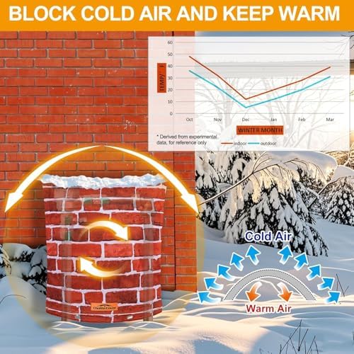 Insulated Backflow Preventer Pouch, 18W x 34H in, Brick Red - Image 2