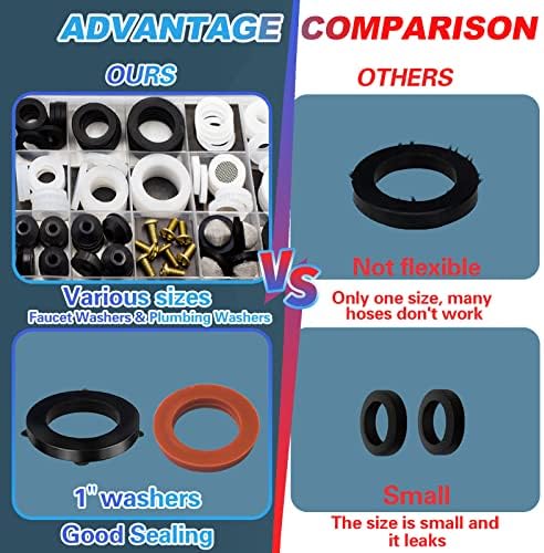 KEZE 233 Pcs Plumbing and Faucet Washers Assortment Kit for Assorted Spigot Water Hose Bib Outside Garden Faucet Splitter Gasket Leak Plumbes Valve Stem Worn Out Repair - Image 5
