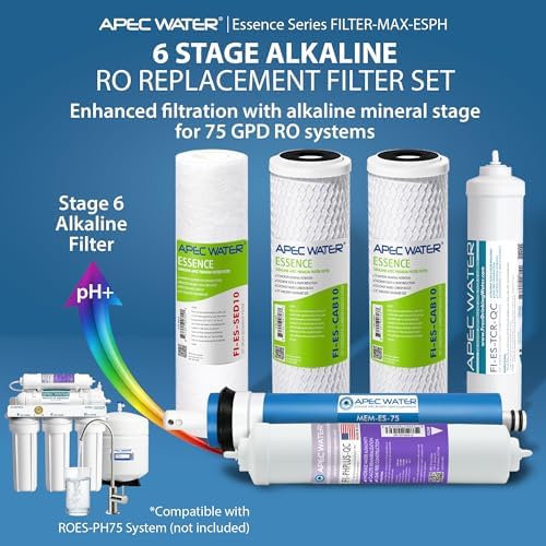 APEC Water FILTER-MAX-ESPH Replacement RO Filter Set, Alkaline, 75 GPD - Image 2