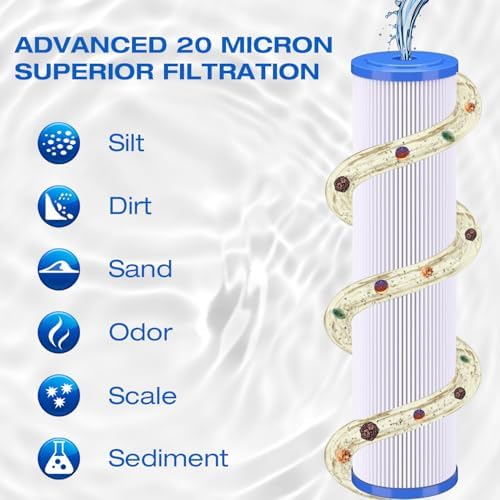 H&G Lifestyles 20 x 4.5 20 Micro Whole House Pleated Sediment Water Filter - Image 2
