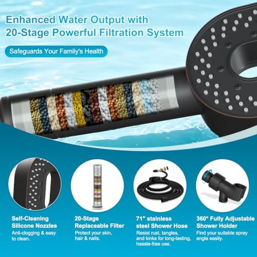 Hibbent Filtered Showerhead with handheld, High Pressure 5 Sprays Shower - Image 5
