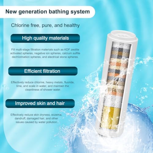 Water Filter Compatible with INAVAMZ/AQANakki/SparkPod Handheld Shower Head - Image 3