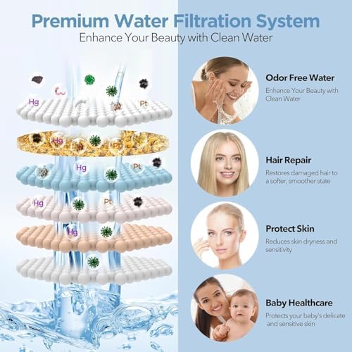 MakeFit Filtered Shower Head - High Pressure Rain - Shower Head with filter for Hard Water - Luxury 7 Settings Adjustable Water Filter Showerhead (Gold) - Image 3