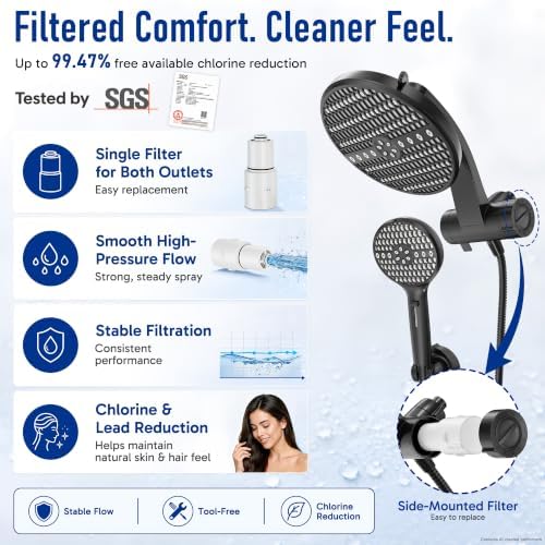 Veken Filtered Shower Head with Handheld, Multi-pattern Rain Showerhead Set - Image 2
