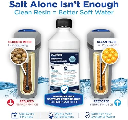 EcoPure EPCL Universal Water Softener Cleaner – Removes Iron, Rust & Sediment – Extends System Life – Compatible with All Brands - Image 2
