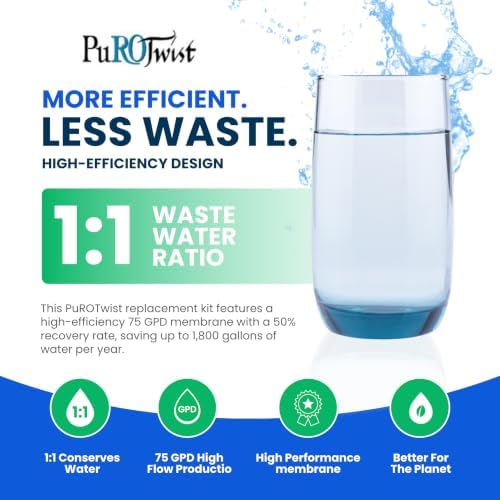 Purotwist 4000 Replacement Filters with 75 GPD RO Membrane - Image 4