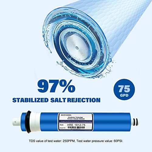 75 GPD RO Membrane Filter Replacement, Reverse Osmosis Membranes, Compatible for iSpring RCC7 / RCC7AK / RCC7P / RCC7P-AK / RCC7D / RCC7U, APEC ROES-UV75-SS/ROES-UV75 / ROES-PH75 (1 Pack) - Image 3