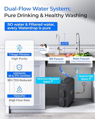 Waterdrop G5P700-PRO Reverse Osmosis System, 700 GPD Dual Flow Water Filter - Image 2