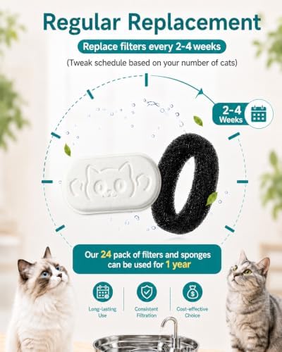 49 Pack Upgraded Cat Water Fountain Filter for Stainless Steel Pet Fountain - Image 5