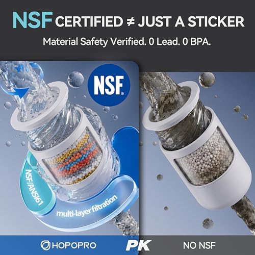 High Flow Filtered Shower Head, HOPOPRO NSF Certified Showerhead w/Filter - Image 2