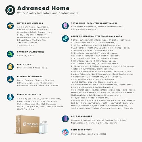 Advanced Home Water Test Kit | Well or City | EPA Certified Drinking Water Labs | Tests for: 116 Analytes, incl. Lead, Copper, Hardness & Alkalinity and More | #1 Best Home Water Test - Wirecutter - Image 2
