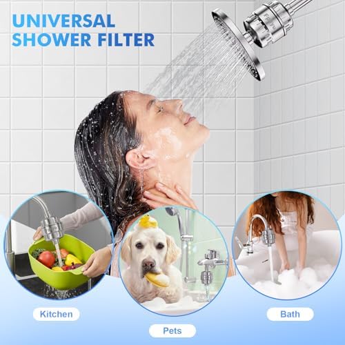 20 Stage Shower Filter, Universal Hard Water Filter Removes Chlorine & Impurities, High Flow Chrome Shower Head Filter Water Softener for Dry Skin, Hair Loss and Sensitive Skin - Image 5