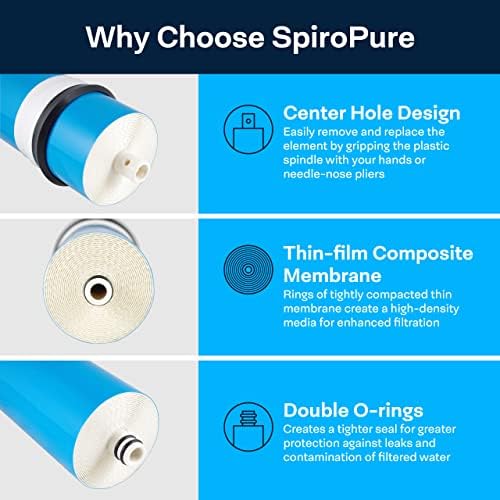 SpiroPure SP-RO-200R RO Membrane Filter Replacement, 200 GPD (Case of 25) - Image 3