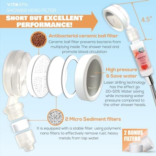Vitamin C Shower Head Filter Set Made in Korea (Pink) - Exellent Skin & Hair Enhancement, Aroma Therapy, Remove Chlorine & Impurities/Gift idea For Her/Him, wife, girlfriend - Image 5