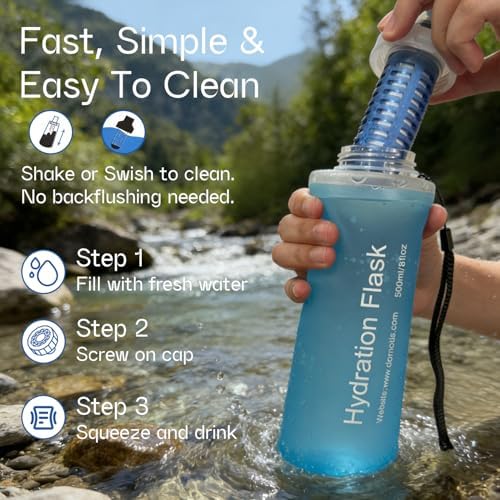 GUYI 500ml Collapsible Water Filter Bottle, Removes Impurities, BPA Free, Ultralight for Hiking, Camping, Cycling & Travel-Blue - Image 5