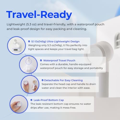 BODYLUV Puresome Travel Mini Shower Head Set with Pure Filter | Compact Portable Shower Kit with High-Pressure Spray, Chlorine & Calcium Reduction | Includes 2 Replacement Filters and Waterproof Pouch - Image 3
