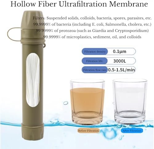 4 Pack Survival Water Filter Straw for Hiking & Camping, 2025 Personal Portable Water Purifier, 3000L Long Life, Includes Bottle & Hydration Bladder Adapters (4, Dark Green, 3x3x19.3cm) - Image 2