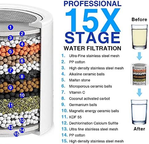 AMORIX 15 Stage Shower Filter Replacement Cartridge for Shower Water Head - Image 2