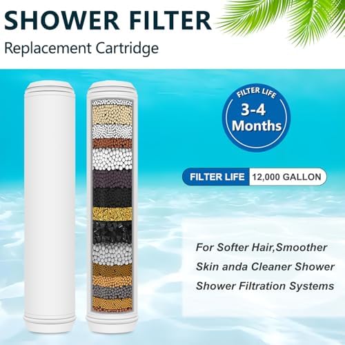 Multi-Stage Shower Filter Replacement Compatible with PWERAN Shower Filter for Fitespot shower filter For Handheld Shower Head, 3 Pack - Image 2