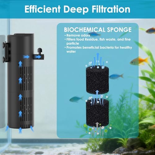 Aquarium Filter for 20-60 Gallon Tanks, Internal Fish Tank Filter, Submersible Turtle Tank Filter, with Aeration/Rainfall Modes and Dual Water Outlet - Image 3