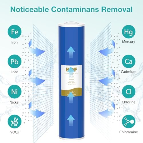 SimPure 20" x 4.5" Whole House GAC Carbon and KDF Water Filter Cartridge - Image 4