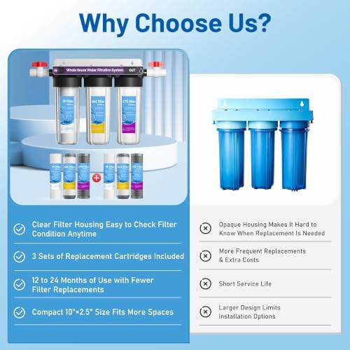 3 Stage Whole House Water Filter System with 3 Sets of Filters, 10"x2.5" - Image 3