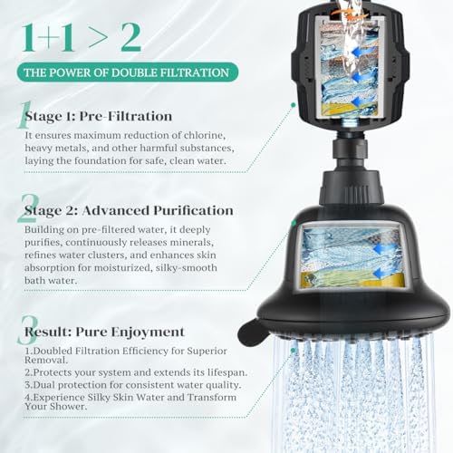Cobbe Luxury Filtered Shower Head, 7 Spary with 16+20 Stages Filtration - Image 3