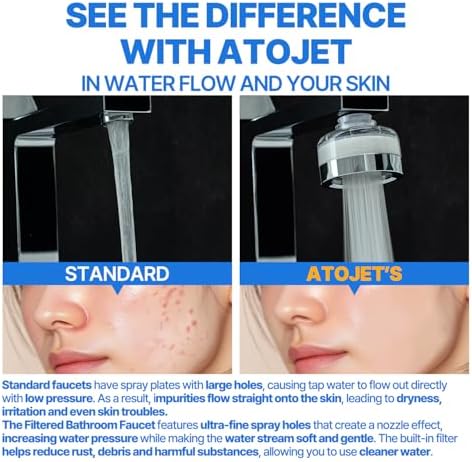 Cleansing Washbasin Faucet Replacement Filter Inspired By Korea's Beauty Culture - Pure Carbon Filters for Bathroom (6 Filters) – Compatible with Atojet AJ8310 (AJ8310-FLT-6PC) - Image 3