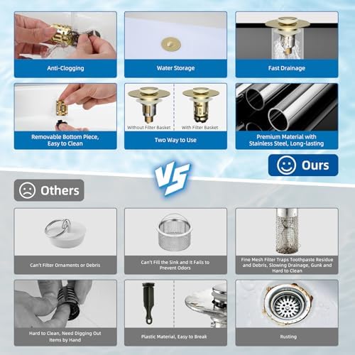 Hibbent Upgraded 3 in 1 Bathroom Sink Drain Strainer, Pop Up Stopper - Image 5