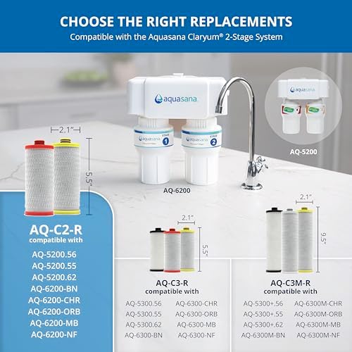 Aquasana® AQ-5200R Genuine Replacement | 2-Stage Water Filters | AQ-C2-R - Image 3