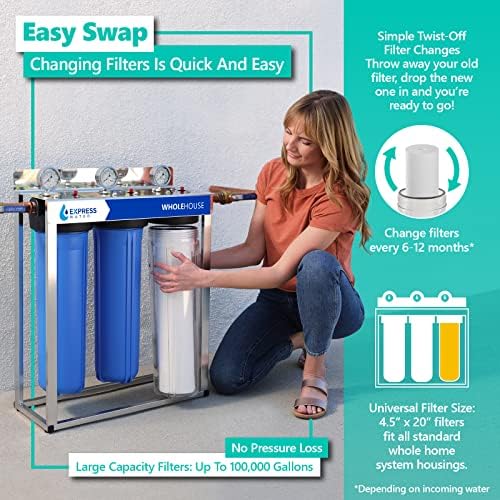 Express Water 2-Pack Sediment Replacement Filter, Whole House, 5 Micron - Image 4