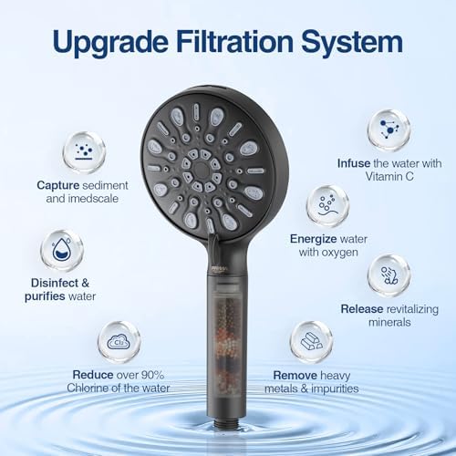 Filtered Shower Head with Handheld, 8 Spray Mode High Pressure Showerhead with Filters, Detachable shower head, Water Softener Filters for Hard Water, Remove Chlorine(N8HS702MB-NA) - Image 5