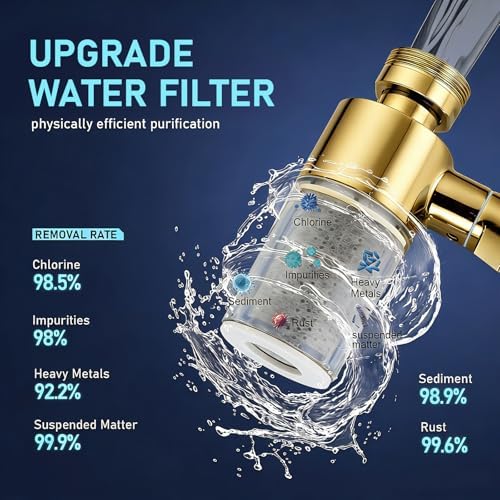 ATQ Sink Faucet Extender Aerator Reduce 99% Lead, Chlorine, 1080° Rotating 2 Modes Spray Attachment for kitchen/Bathroom/Toddlers, 9pcs Filter (Aerator1080 - Bright Gold) - Image 4