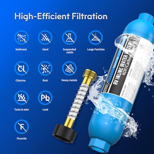 Lifefilter 4 Pack RV/Marine Water Filter with 2 Flexible Hose Protectors - Image 4