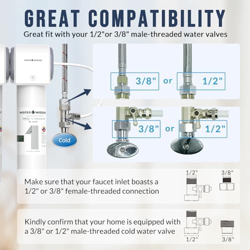 0.01μm Under Sink Water Filter, Multi-Stage Ultra Filtration for Baçtёria, Chlorine & Odor Reduction, 9K Gal/2-Yr, Easy Install with Dedicated Faucet, WU2.SH01-Y - Image 5