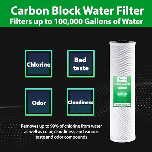 iSpring F2WGB22BDS 4.5" x 20" 2-Stage Whole House Water Filter - Image 3