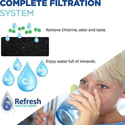 Refresh Refrigerator Water Filter Replacement for Frigidaire WF1CB, 4-Pack - Image 5