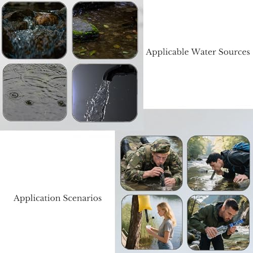 2 Pack Survival Water Filter Straw for Hiking & Camping, 2025 Personal Portable Water Purifier, 3000L Long Life, Includes Bottle & Hydration Bladder Adapters (2, Dark Green, 3x3x19.3cm) - Image 6