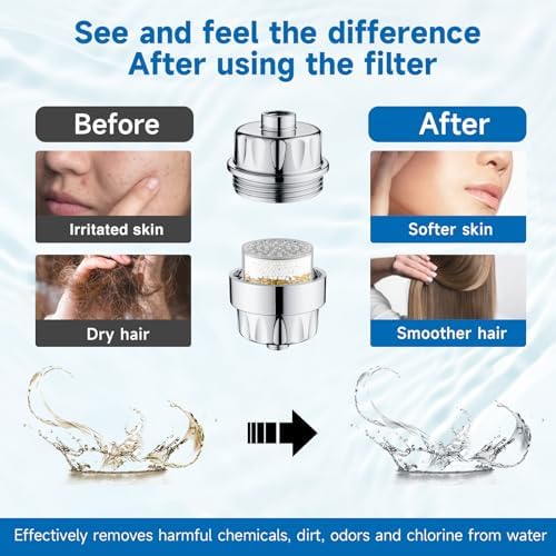 BRIGHT SHOWERS Replacement Shower Filter Cartridge for Shower Filter, KDF-55 Calcium Sulfite Filtration, Reduces Chlorine, Heavy Metals and Odors - Image 4