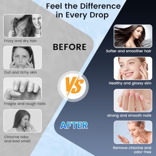 FEELSO Filtered Shower Head with Handheld, High Pressure Shower Filter Head - Image 4