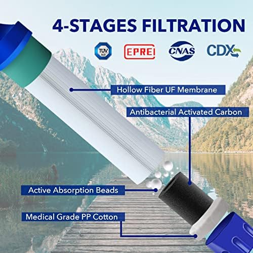 Personal Water Filter Straw Outdoor Portable Filtration Emergency Survival Gear Water Solutions Tactical Gear for Hiking Camping Accessories Travel Hunting Fishing Outing Backpacking - Image 3