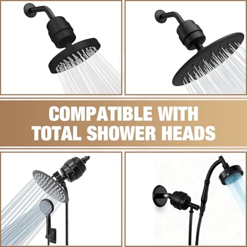 25-Stage Shower Filter prevents scale buildup,Revitalize Hair Skin Nails with Purifying Water, softener hard water,99% Lead Chlorine, Fluoride Removed,High Output Fan Technology,Matte Black - Image 2