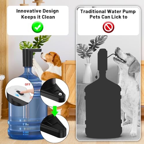 Rechargeable Water Pump for 2/3/5 Gallon Jug with Protective Spout Cover - Image 3