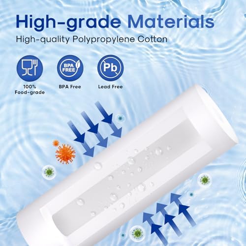 ICEPURE 10"X2.5" 1 Microns Whole House Sediment RO System Water Filter Replacement for Any 10 inch RO Unit, Dupont WFPFC5002, Aqua Pure AP110, Culligan P5, GE FXUSC, Whirpool WHKF-GD05, PP10-05, 4PACK - Image 5