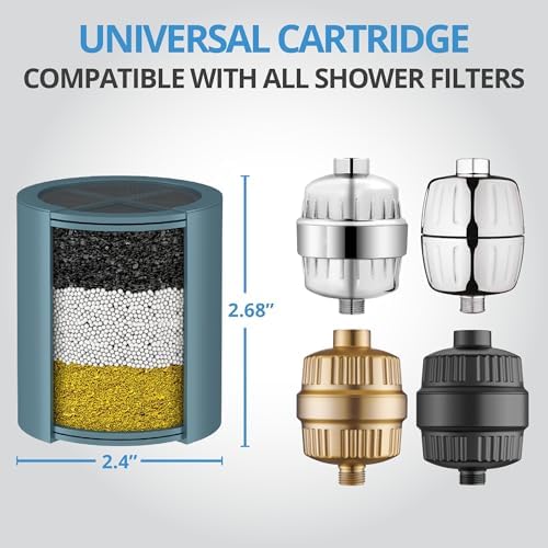 weAQUA Shower Filter Replacement Cartridge 2-Pack – Fits Standard Housings - Image 2
