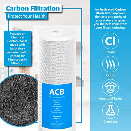 Express Water Whole House Water Filter Set, 3 Stage, 2-Year, 5 Micron - Image 4