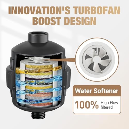 25-Stage Shower Filter prevents scale buildup,Revitalize Hair Skin Nails with Purifying Water, softener hard water,99% Lead Chlorine, Fluoride Removed,High Output Fan Technology,Matte Black - Image 4
