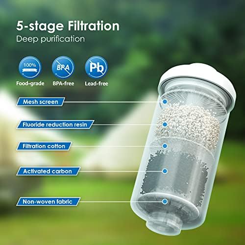 Waterdrop Gravity Water Filter, Replacement for Berkey® PF-2®, 2 Pack - Image 3