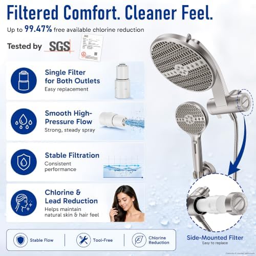 Veken Nickel Filtered Shower Head with Handheld, Multi-pattern Shower Heads - Image 2